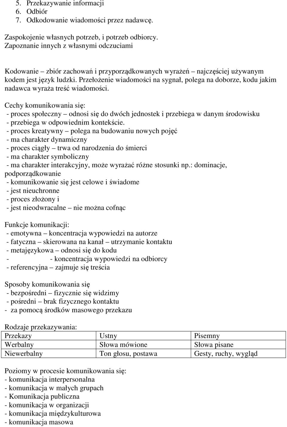 Przełożenie wiadomości na sygnał, polega na doborze, kodu jakim nadawca wyraża treść wiadomości.