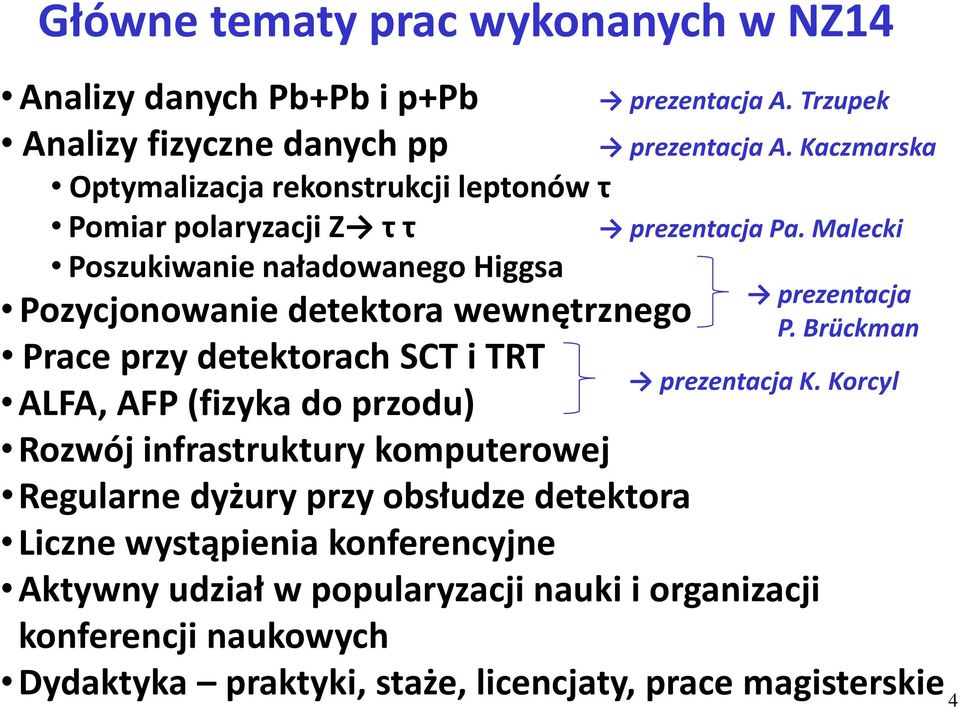 Brückman Prace przy detektorach SCT i TRT prezentacja K.