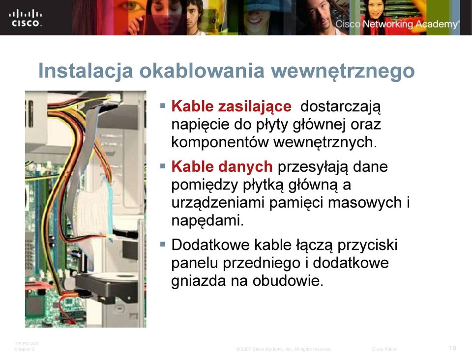 Kable danych przesyłają dane pomiędzy płytką główną a urządzeniami pamięci