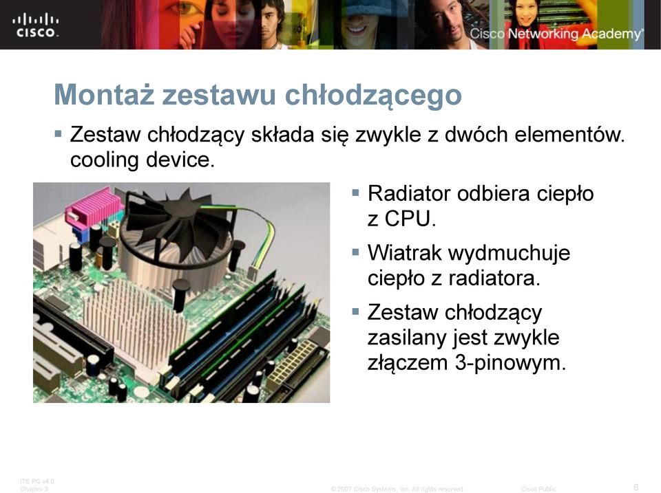 Radiator odbiera ciepło z CPU.