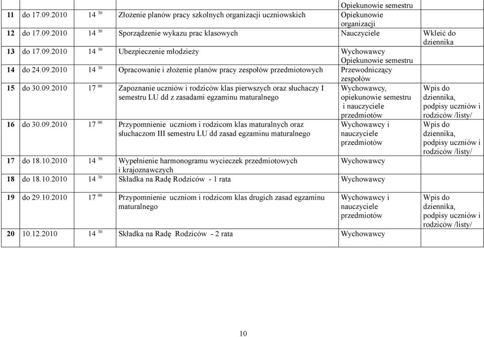 09.2010 17 00 Przypomnienie uczniom i rodzicom klas maturalnych oraz słuchaczom III semestru LU dd zasad egzaminu maturalnego Wychowawcy, opiekunowie semestru i nauczyciele przedmiotów Wychowawcy i