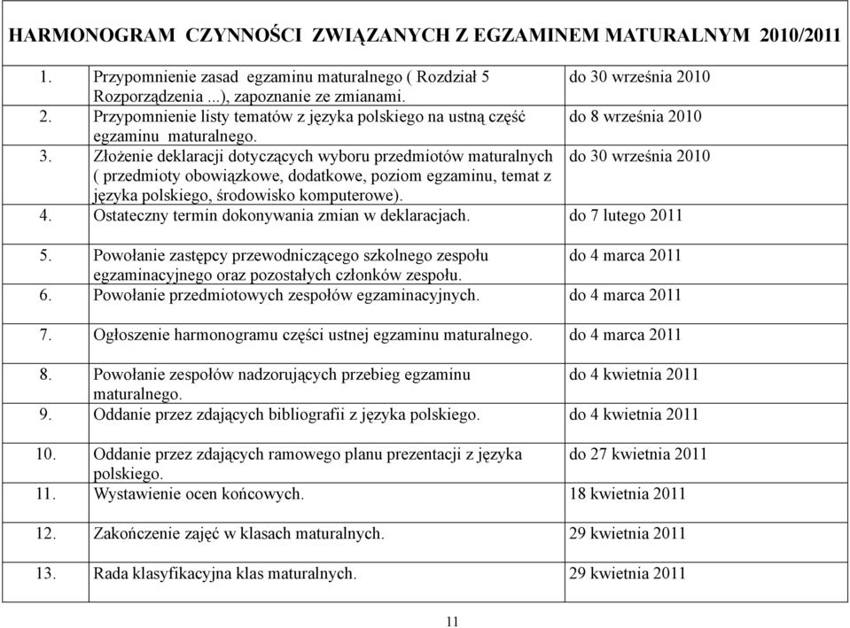 Ostateczny termin dokonywania zmian w deklaracjach. do 7 lutego 2011 5. Powołanie zastępcy przewodniczącego szkolnego zespołu do 4 marca 2011 egzaminacyjnego oraz pozostałych członków zespołu. 6.