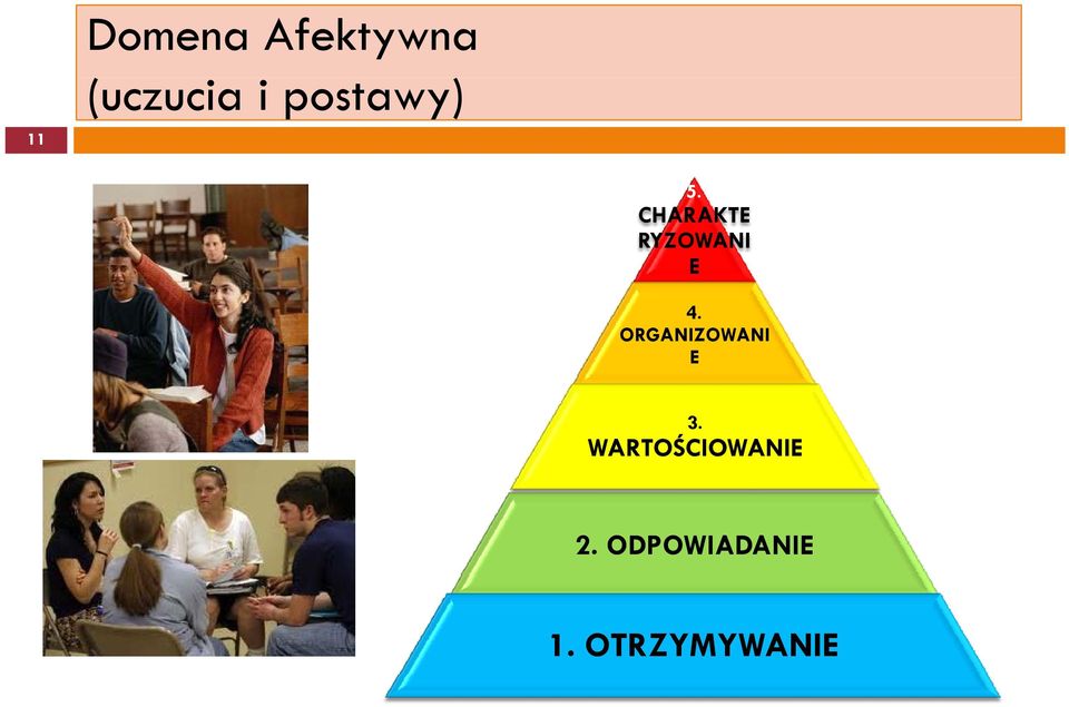 CHARAKTE RYZOWANI E 4.