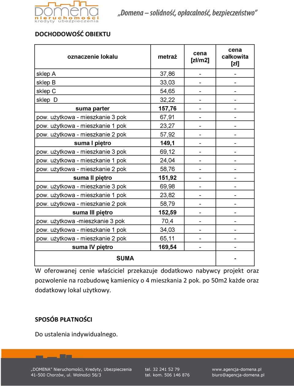 użytkowa - mieszkanie 1 pok 24,04 - - pow. użytkowa - mieszkanie 2 pok 58,76 - - suma II piętro 151,92 - - pow. użytkowa - mieszkanie 3 pok 69,98 - - pow. użytkowa - mieszkanie 1 pok 23,82 - - pow.