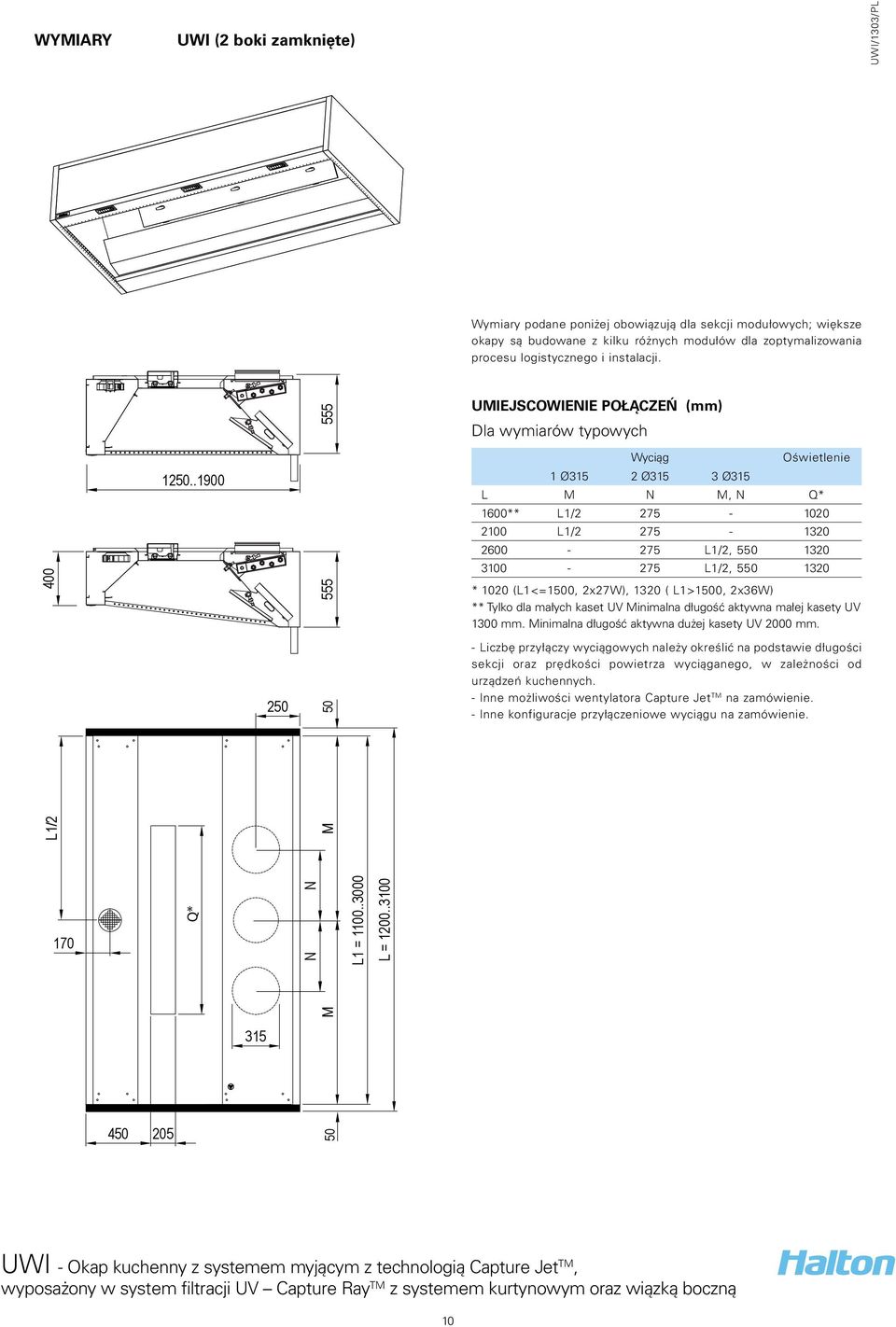 .1900 Oświetlenie L N, N Q* 100** L1/2 275-1020 2100 L1/2 275-1320 200-275 L1/2, 550 1320 3100-275 L1/2, 550 1320 * 1020 (L1<=1500, 2x27W), 1320 ( L1>1500, 2x3W) ** Tylko dla małych kaset UV inimalna