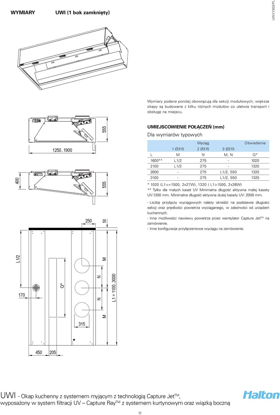 .1900 Wyciąg 1 Ø315 2 Ø315 3 Ø315 Oświetlenie L N, N Q* 100** L1/2 275-1020 2100 L1/2 275-1320 200-275 L1/2, 550 1320 3100-275 L1/2, 550 1320 * 1020 (L1<=1500, 2x27W), 1320 ( L1>1500, 2x3W) ** Tylko