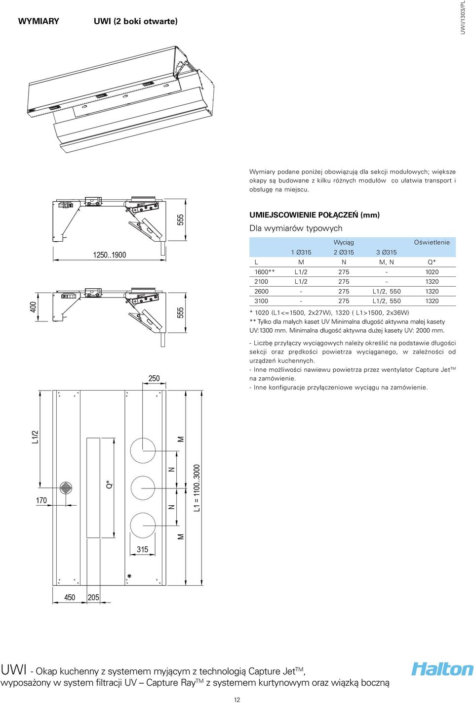 .1900 Oświetlenie L N, N Q* 100** L1/2 275-1020 2100 L1/2 275-1320 200-275 L1/2, 550 1320 3100-275 L1/2, 550 1320 * 1020 (L1<=1500, 2x27W), 1320 ( L1>1500, 2x3W) ** Tylko dla małych kaset UV inimalna