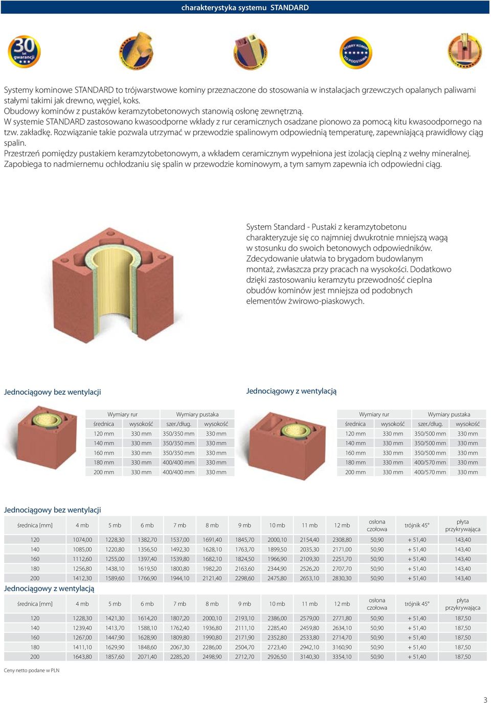 W systemie STANDARD zastosowano kwasoodporne wkłady z rur ceramicznych osadzane pionowo za pomocą kitu kwasoodpornego na tzw. zakładkę.