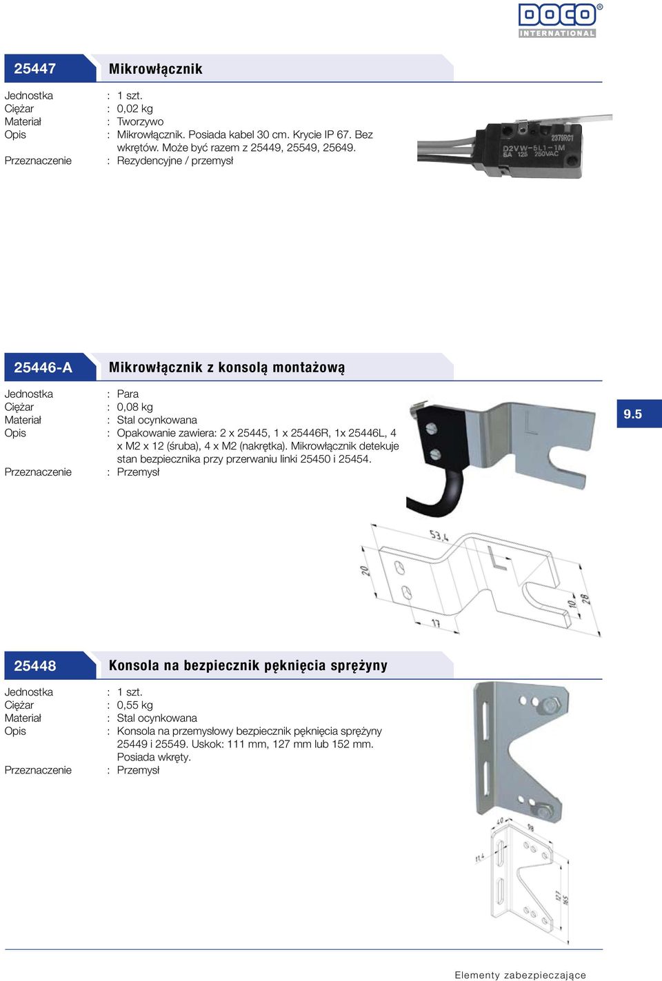 (śruba), 4 x M2 (nakrętka). Mikrowłącznik detekuje stan bezpiecznika przy przerwaniu linki 25450 i 25454. 9.