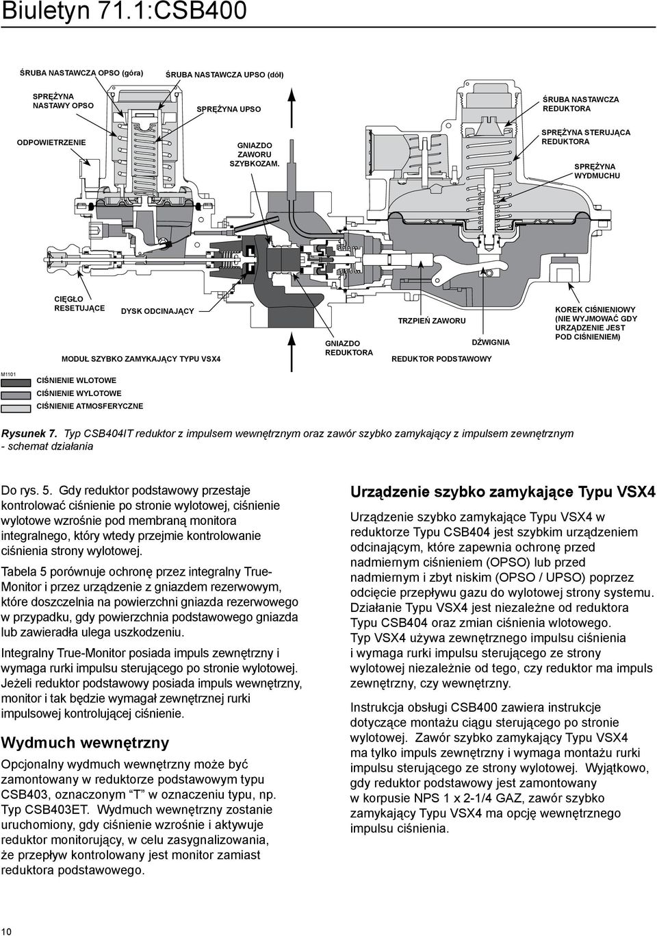 urządzenie jest pod ciśnieniem) M1101 ciśnienie wlotowe INLET PRESSURE ciśnienie wylotowe OUTLET PRESSURE ciśnienie atmosferyczne ATMOSPHERIC PRESSURE Rysunek 7.