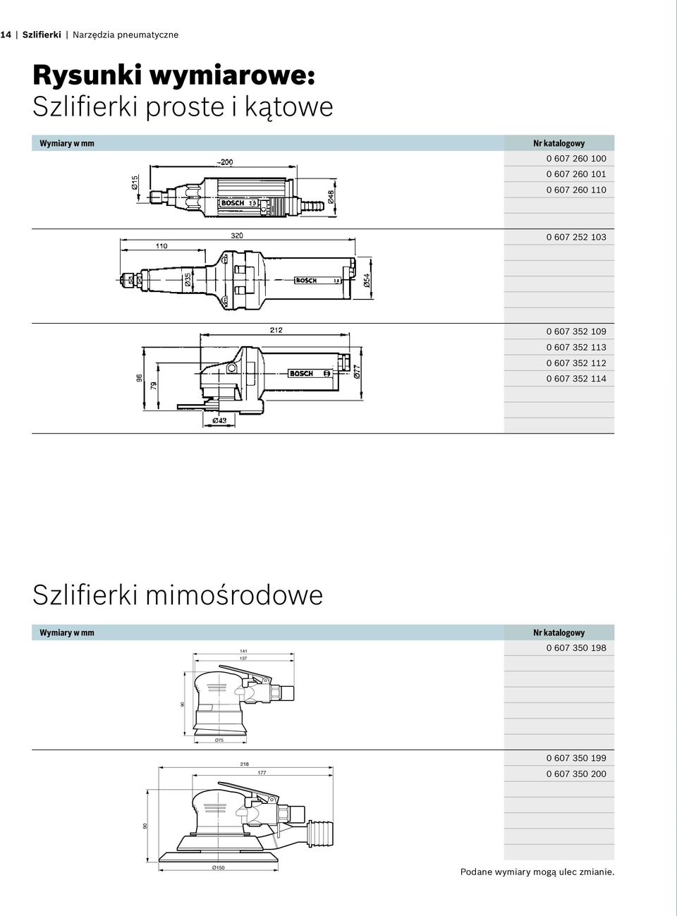 350 199 218 177 Szlifierki mimośrodowe 90 Wymiary w mm Ø150 Nr katalogowy Typ 0 607 350 198 141 137 0 607 350 198 90