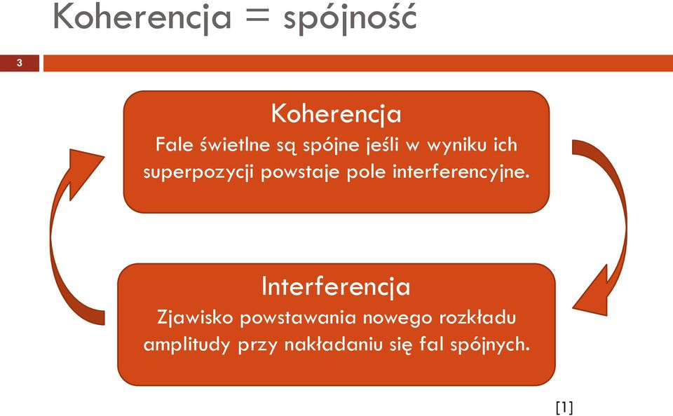 interferencyjne.