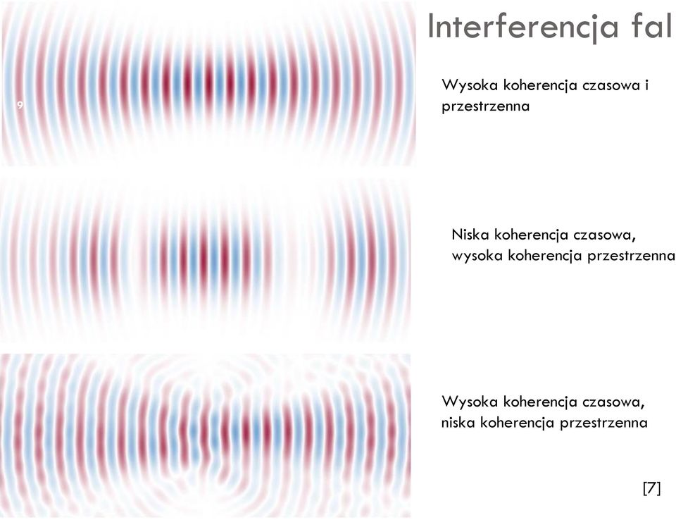 czasowa, wysoka koherencja przestrzenna