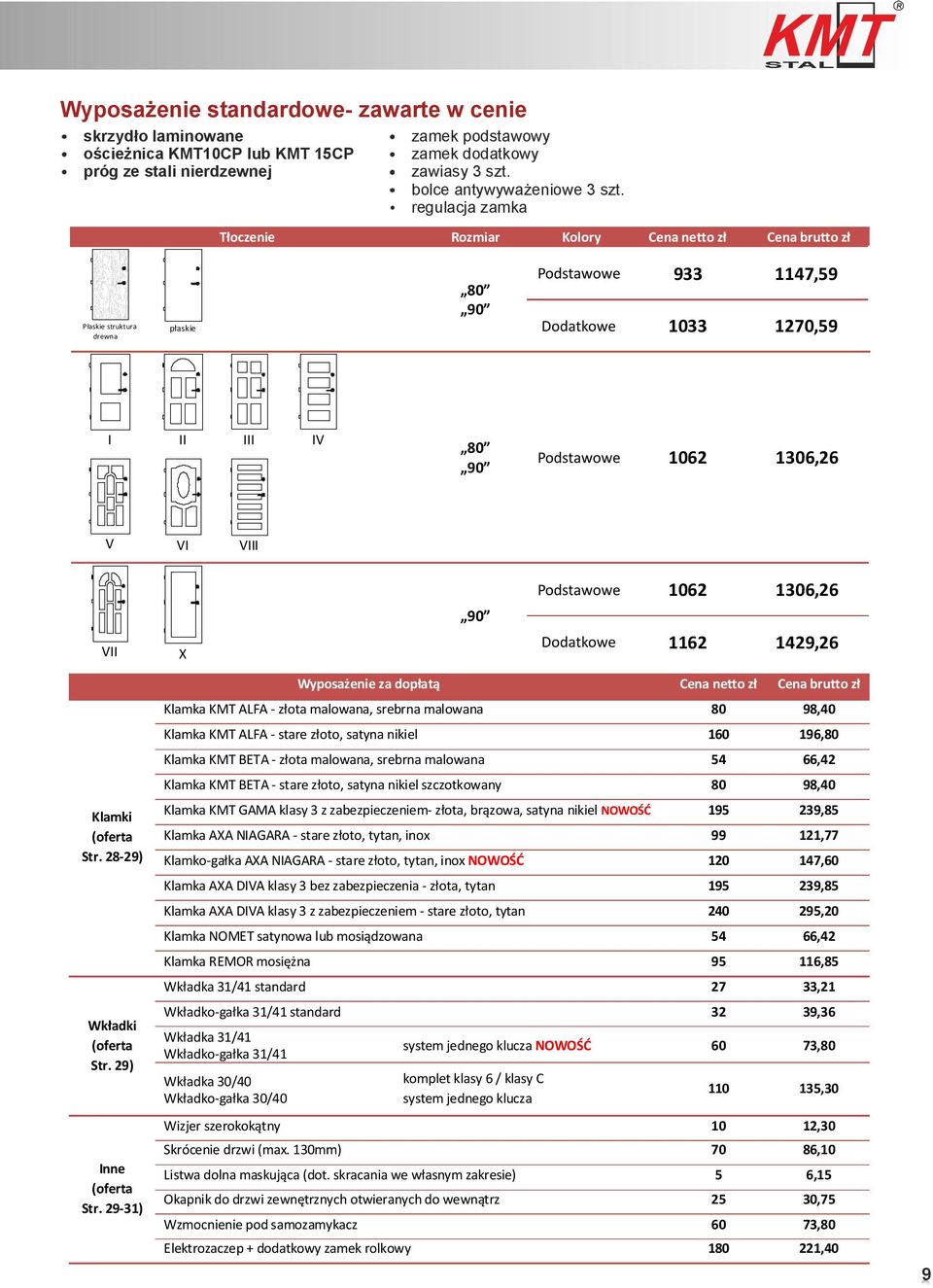 VI VIII Podstawowe 1062 1306,26 90 VII X Dodatkowe 1162 1429,26 Wyposażenie za dopłatą Cena netto zł Cena brutto zł Klamka KMT ALFA - złota malowana, srebrna malowana 80 98,40 Klamka KMT ALFA - stare