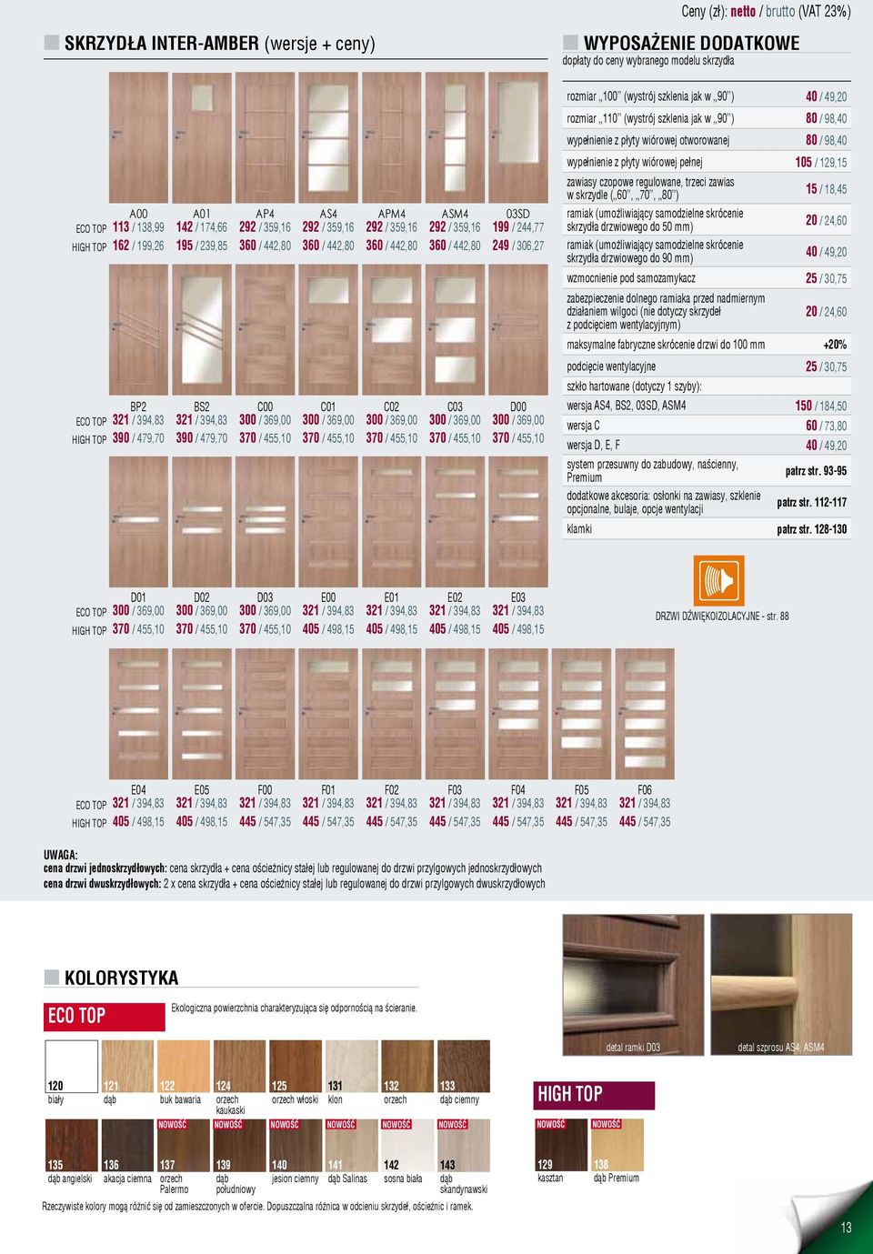 ECO TOP 321 / 394,83 321 / 394,83 300 / 369,00 300 / 369,00 300 / 369,00 300 / 369,00 300 / 369,00 HIGH TOP 390 / 479,70 390 / 479,70 370 / 455,10 370 / 455,10 370 / 455,10 370 / 455,10 370 / 455,10