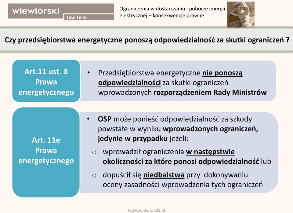Ministrów Art.