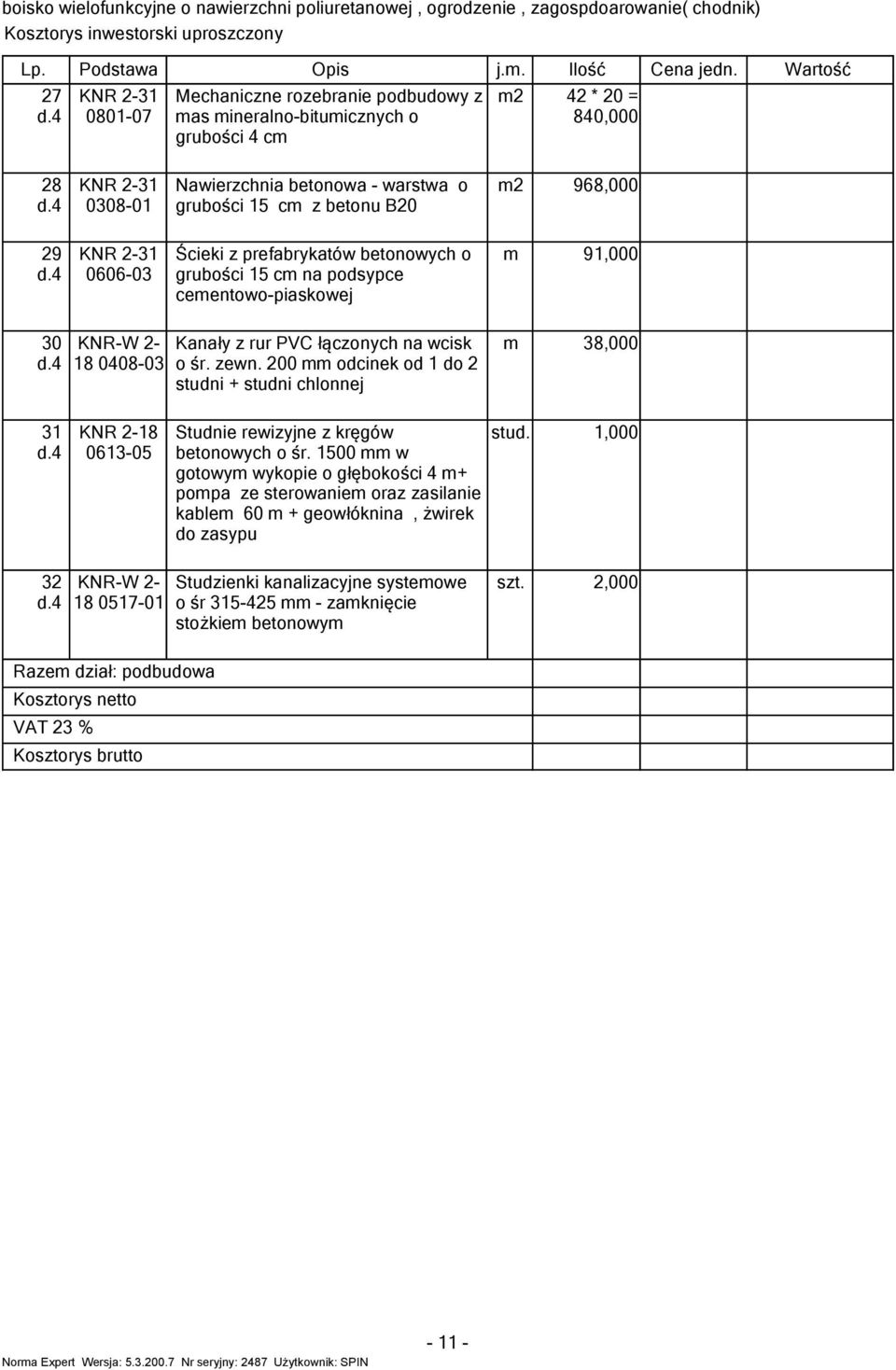 prefabrykatów betonowych o grubości 5 c na podsypce ceentowo-piaskowej 9,000 30 KNR-W 2-8 008-03 Kanały z rur PVC łączonych na wcisk o śr. zewn.