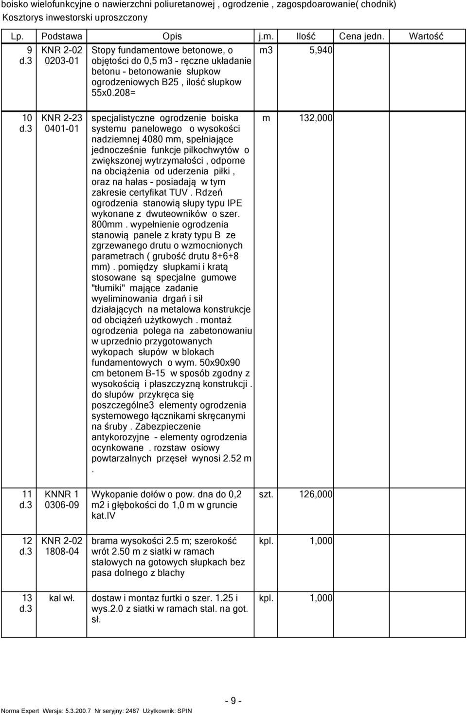 208= 3 5,90 0 KNR 2-23 00-0 specjalistyczne ogrodzenie boiska systeu panelowego o wysokości nadzienej 080, spełniające jednocześnie funkcje pilkochwytów o zwiększonej wytrzyałości, odporne na