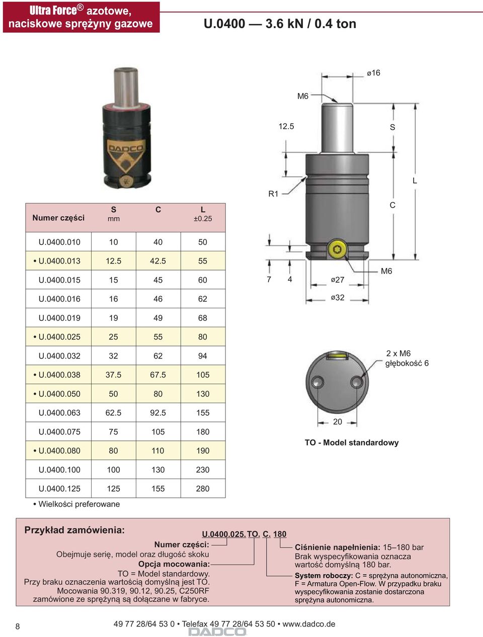 0400.125 125 155 280 Wielkości preferowane Przykład zamówienia: U.0400.025. TO.. 180 Numer części: Obejmuje serię, model oraz długość skoku Opcja mocowania: TO = Model standardowy.