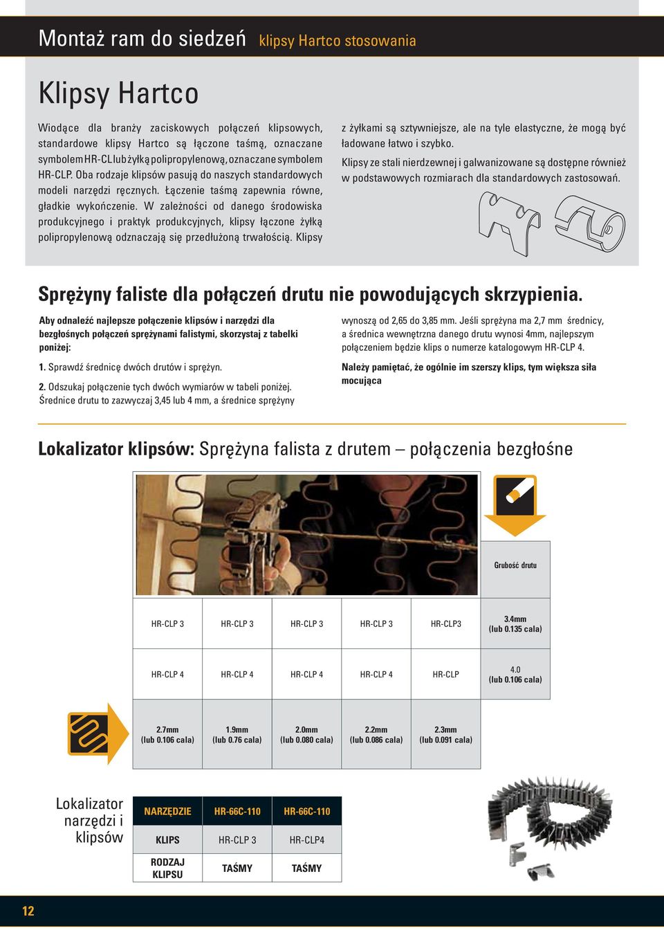 W zależności od danego środowiska produkcyjnego i praktyk produkcyjnych, klipsy łączone żyłką polipropylenową odznaczają się przedłużoną trwałością.