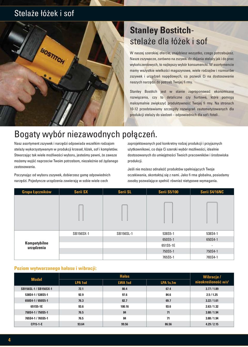 W asortymencie mamy wszystkie wielkości magazynowe, wiele rodzajów i rozmiarów zszywek i urządzeń napędowych, co pozwoli Ci na dostosowanie naszych narzędzi do potrzeb Twojej fi rmy.