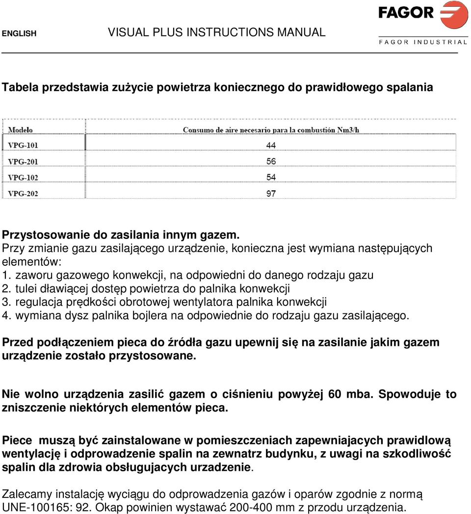 tulei dławiącej dostęp powietrza do palnika konwekcji 3. regulacja prędkości obrotowej wentylatora palnika konwekcji 4. wymiana dysz palnika bojlera na odpowiednie do rodzaju gazu zasilającego.
