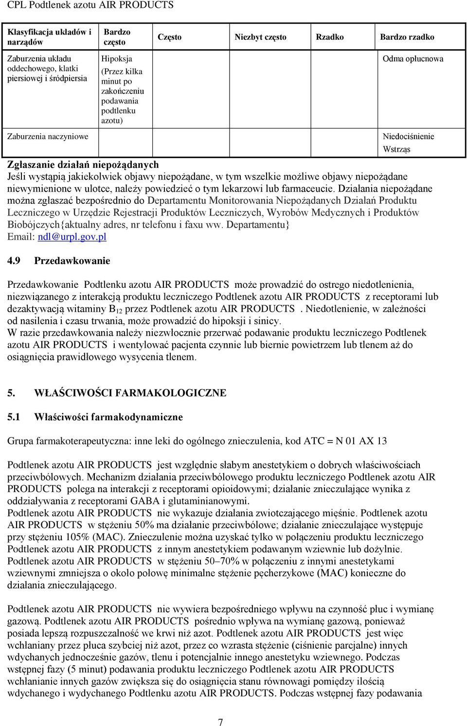 niepożądane niewymienione w ulotce, należy powiedzieć o tym lekarzowi lub farmaceucie.