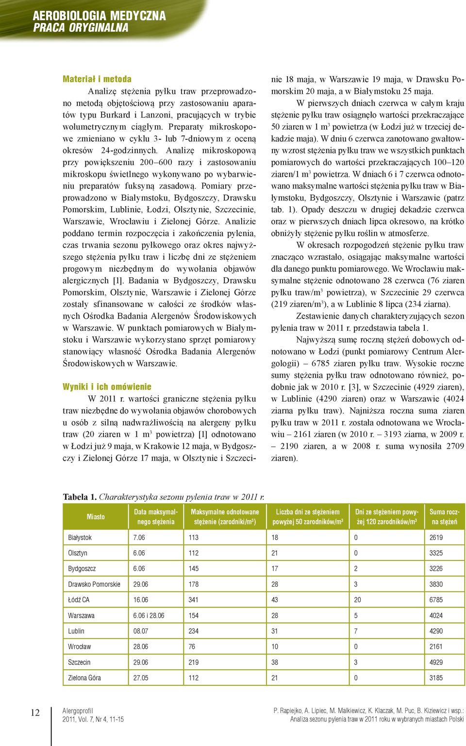 Analizę mikroskopową przy powiększeniu 200 600 razy i zastosowaniu mikroskopu świetlnego wykonywano po wybarwieniu preparatów fuksyną zasadową.