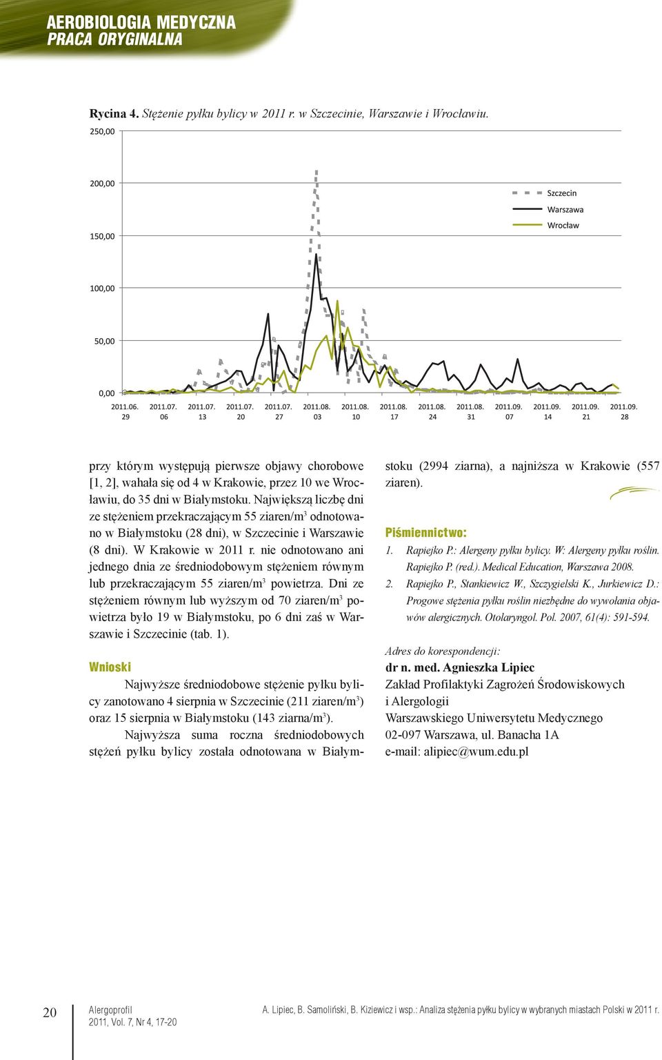 Największą liczbę dni ze stężeniem przekraczającym 55 ziaren/m 3 odnotowano w Białymstoku (28 dni), w Szczecinie i Warszawie (8 dni). W Krakowie w 2011 r.