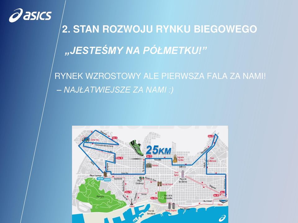 RYNEK WZROSTOWY ALE PIERWSZA