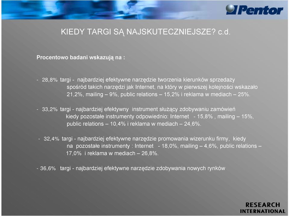 21,2%, mailing 9%, public relations 15,2% i reklama w mediach 25%.