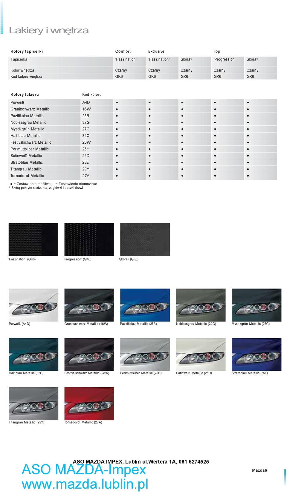 Perlmuttsilber Metallic 25H Satinweiß Metallic 25D Stratoblau Metallic 25E Titangrau Metallic 29Y Tornadorot Metallic 27A = Zestawienie mo liwe, = Zestawienie niemo liwe Skór pokryte siedzenia, zag