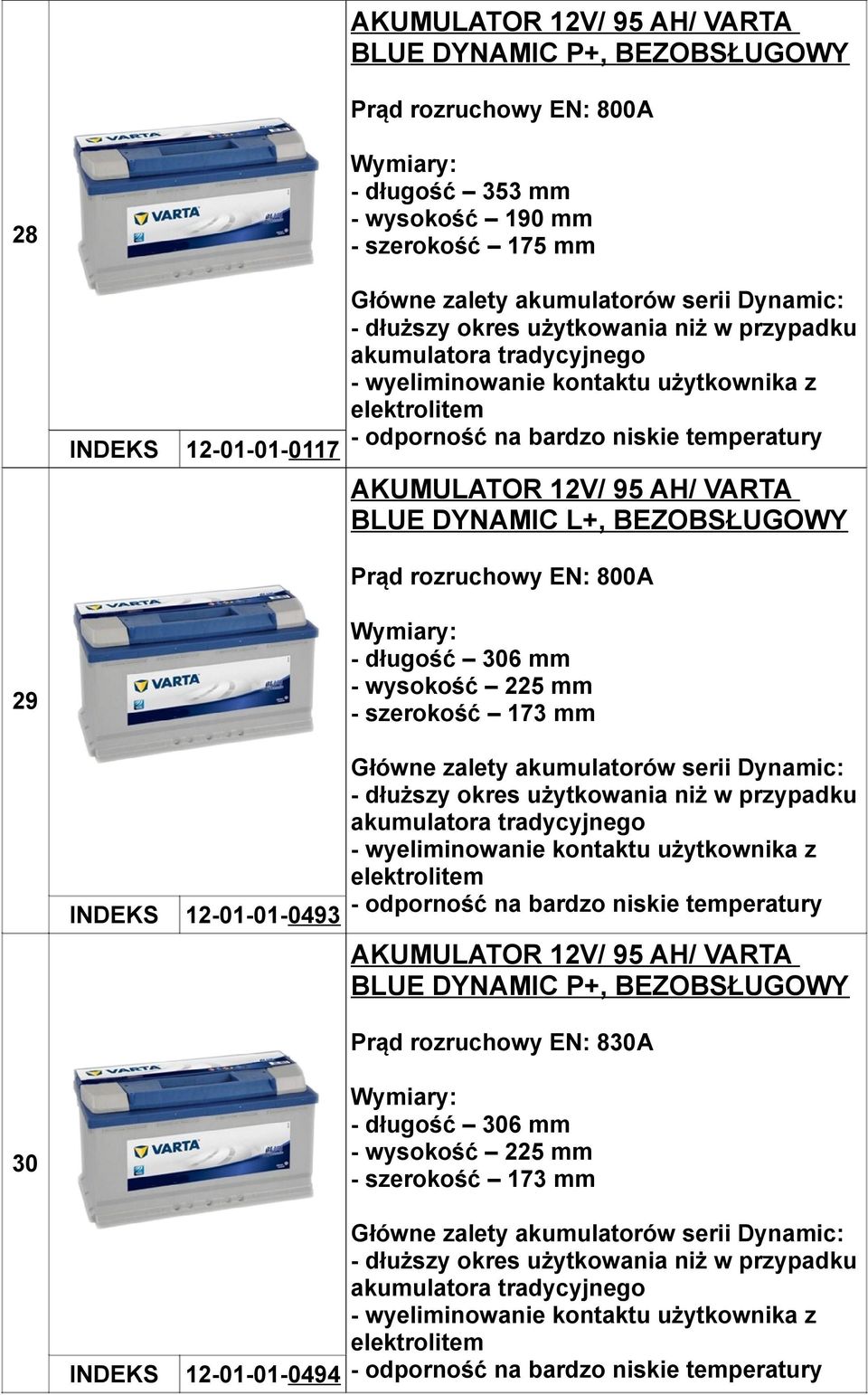 mm - wysokość 225 mm - szerokość 173 mm INDEKS 12-01-01-0493 AKUMULATOR 12V/ 95 AH/ VARTA BLUE DYNAMIC