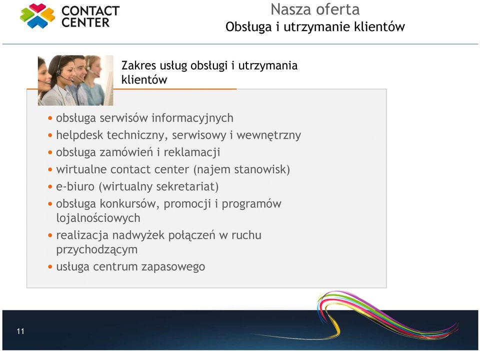 wirtualne contact center (najem stanowisk) e-biuro (wirtualny sekretariat) obsługa konkursów,