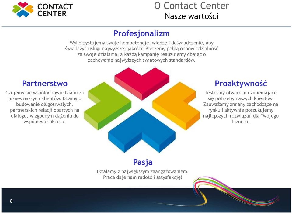Partnerstwo Czujemy się współodpowiedzialni za biznes naszych klientów.
