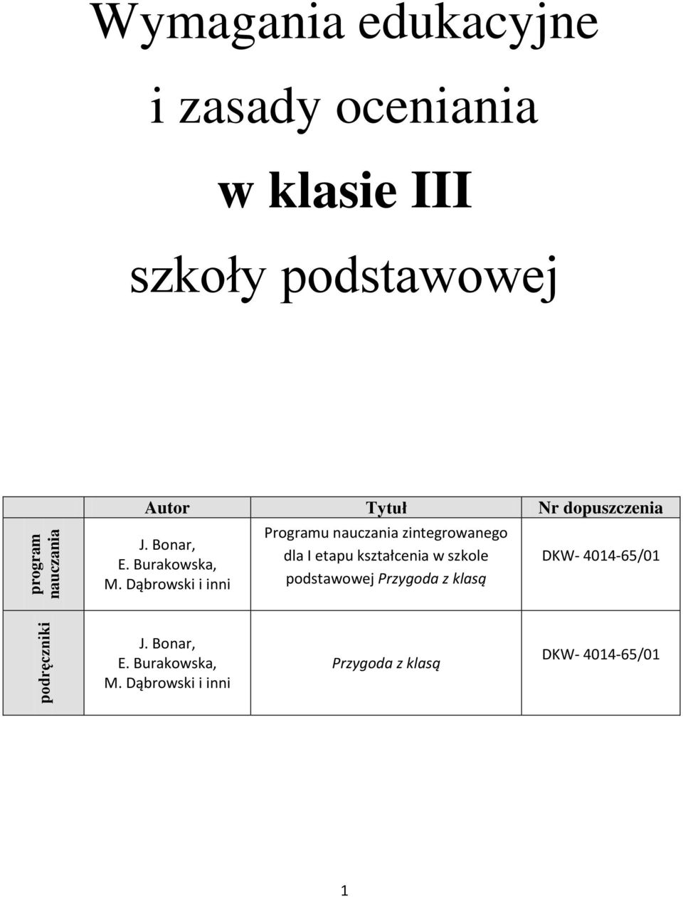 Dąbrowski i inni Programu nauczania zintegrowanego dla I etapu kształcenia w szkole