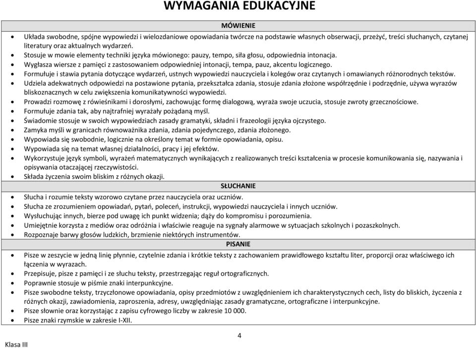 Wygłasza wiersze z pamięci z zastosowaniem odpowiedniej intonacji, tempa, pauz, akcentu logicznego.