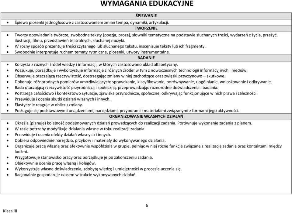 słuchanej muzyki. W różny sposób prezentuje treści czytanego lub słuchanego tekstu, inscenizuje teksty lub ich fragmenty.