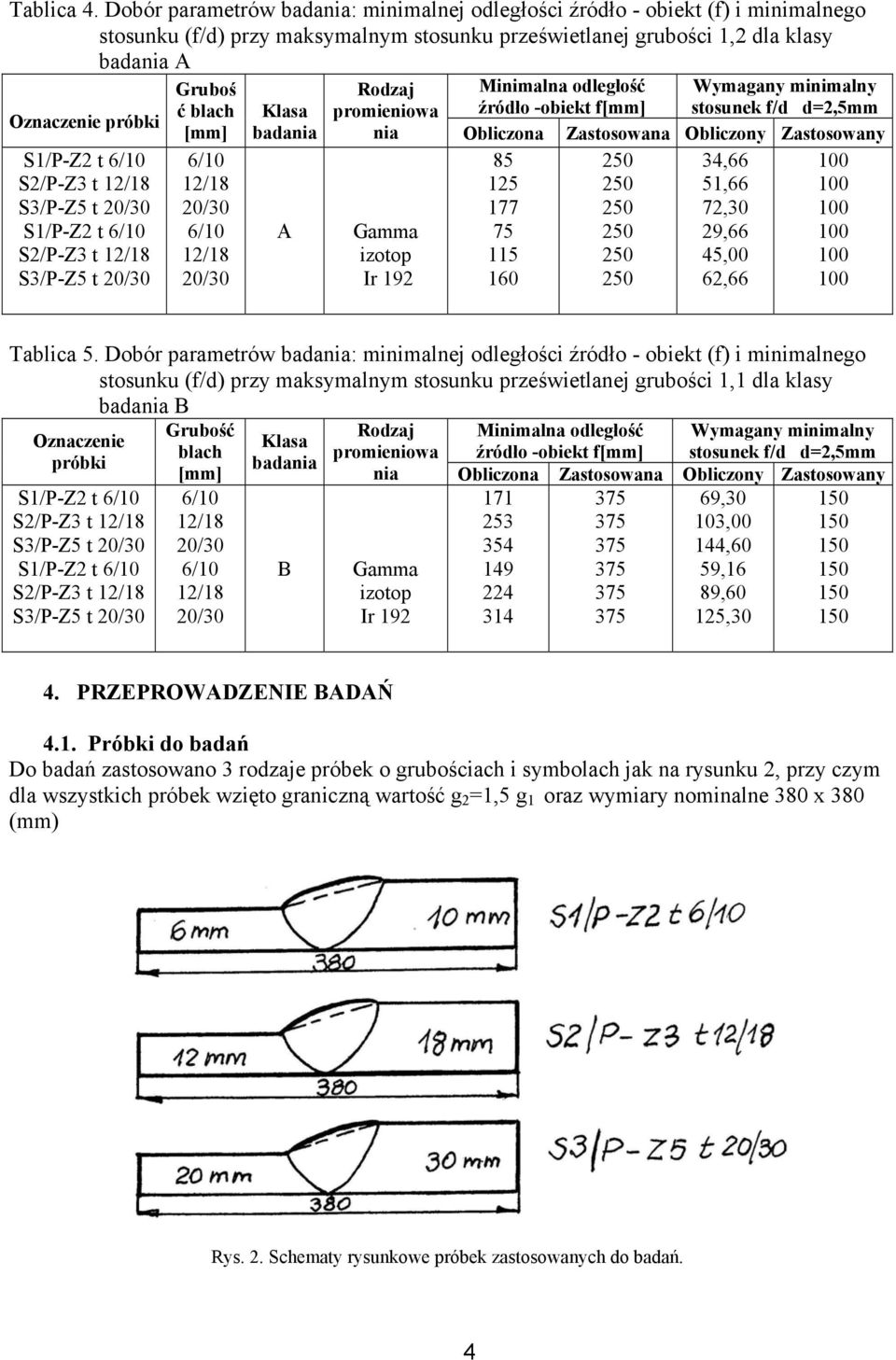 12/18 S3/P-Z5 t 20/30 S1/P-Z2 t 6/10 t 12/18 S3/P-Z5 t 20/30 Gruboś ć blach [] 6/10 12/18 20/30 6/10 12/18 20/30 Klasa badania A Minimalna odległość źródło -obiekt f[] Wymagany minimalny stosunek f/d