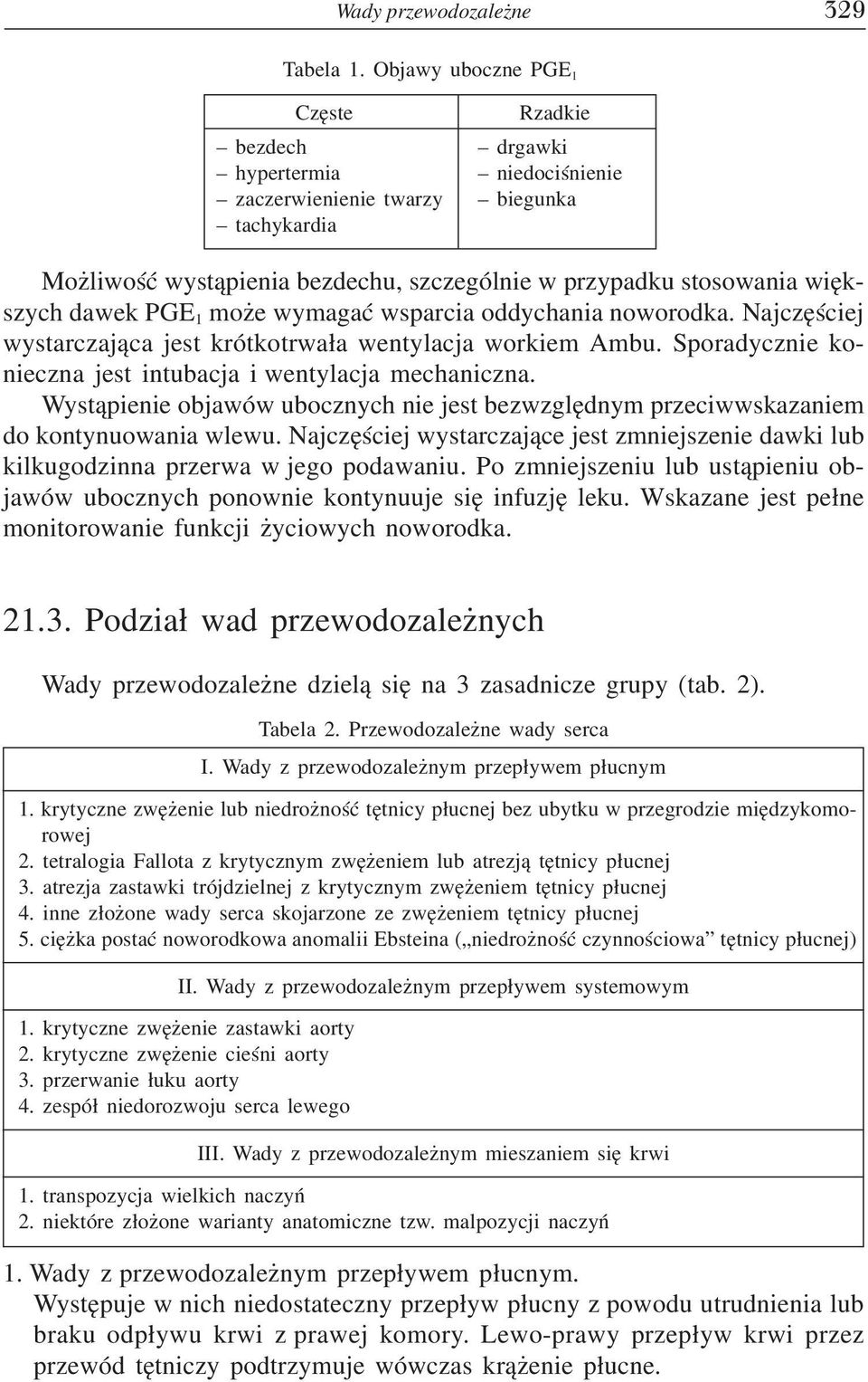 szych dawek PGE 1 może wymagać wsparcia oddychania noworodka. Najczęściej wystarczająca jest krótkotrwała wentylacja workiem Ambu. Sporadycznie ko nieczna jest intubacja i wentylacja mechaniczna.