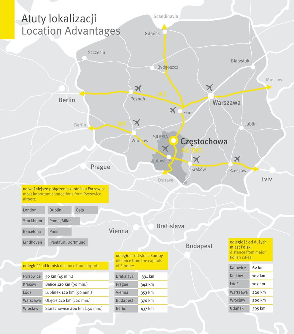 Eindhoven Frankfurt, Dortmund odległość od lotnisk distance from airports: odległość od stolic Europy distance from the capitals of Europe: Budapest odległość od dużych miast Polski distance from