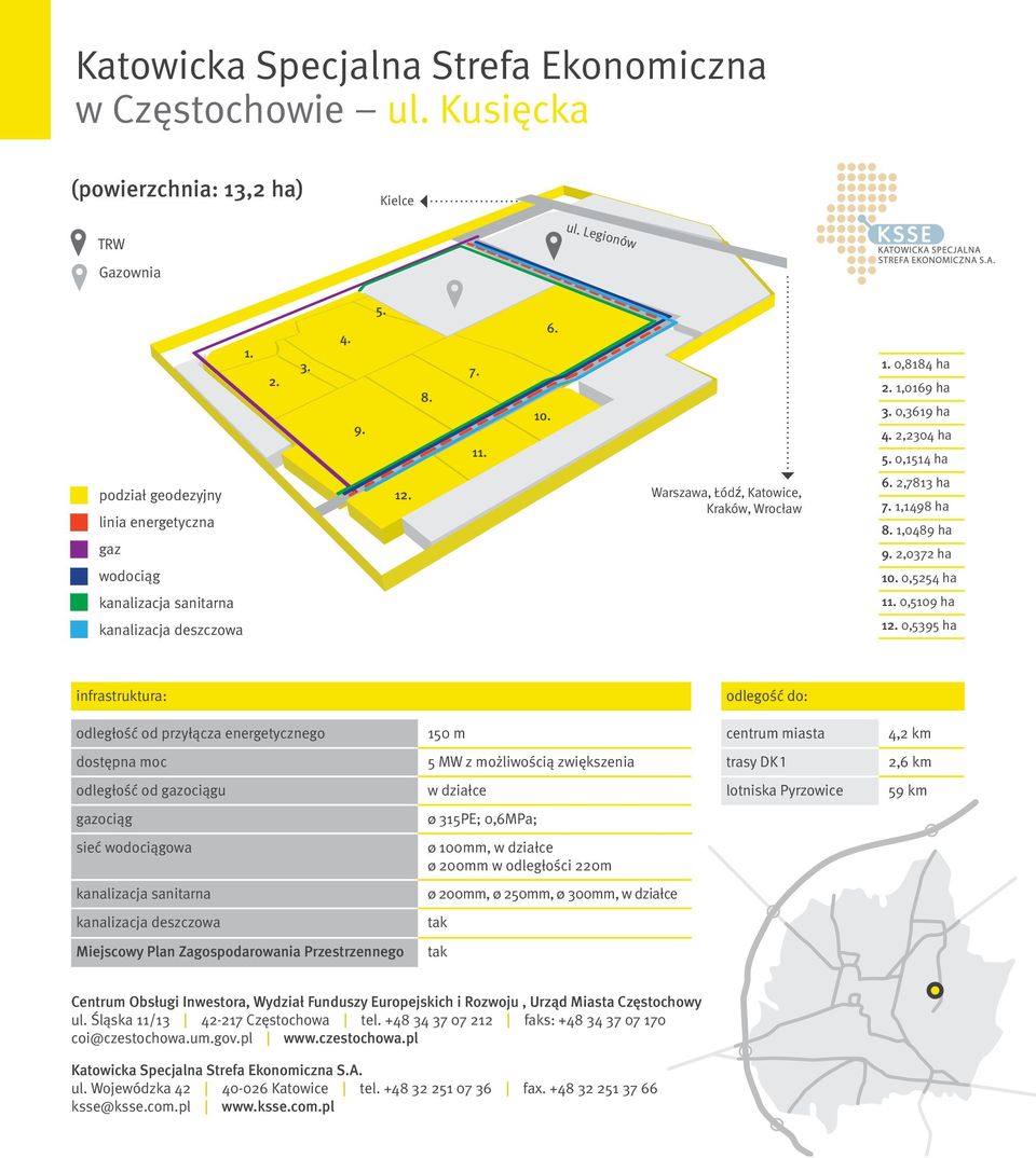 0,5254 ha kanalizacja sanitarna 11. 0,5109 ha kanalizacja deszczowa 12.