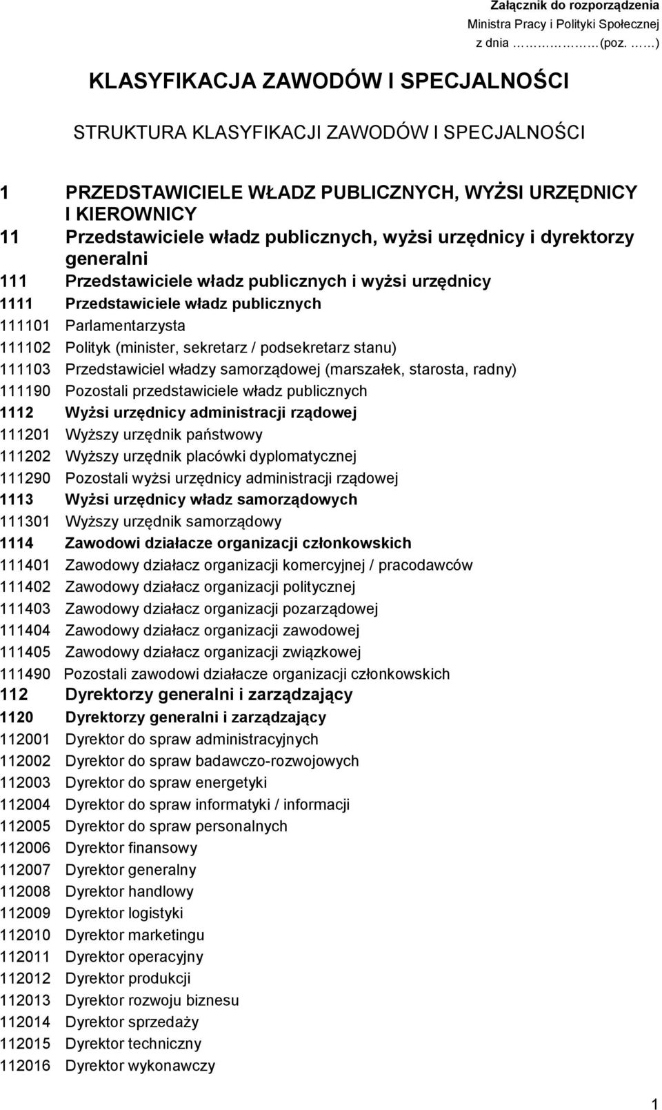 urzędnicy i dyrektorzy generalni 111 Przedstawiciele władz publicznych i wyżsi urzędnicy 1111 Przedstawiciele władz publicznych 111101 Parlamentarzysta 111102 Polityk (minister, sekretarz /