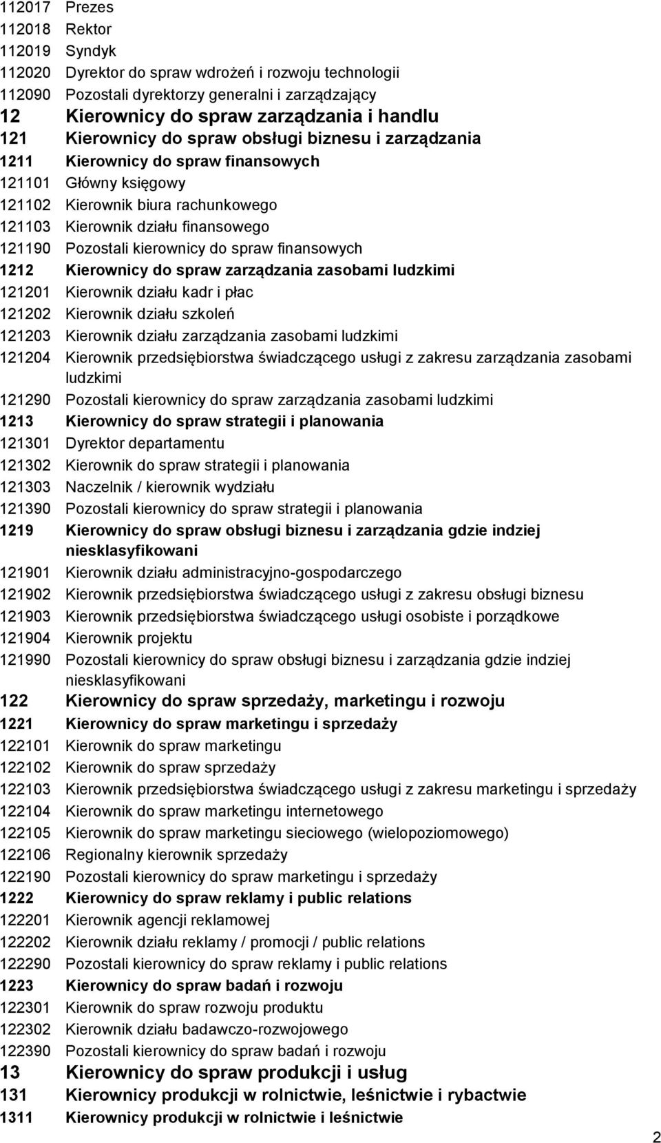 kierownicy do spraw finansowych 1212 Kierownicy do spraw zarządzania zasobami ludzkimi 121201 Kierownik działu kadr i płac 121202 Kierownik działu szkoleń 121203 Kierownik działu zarządzania zasobami