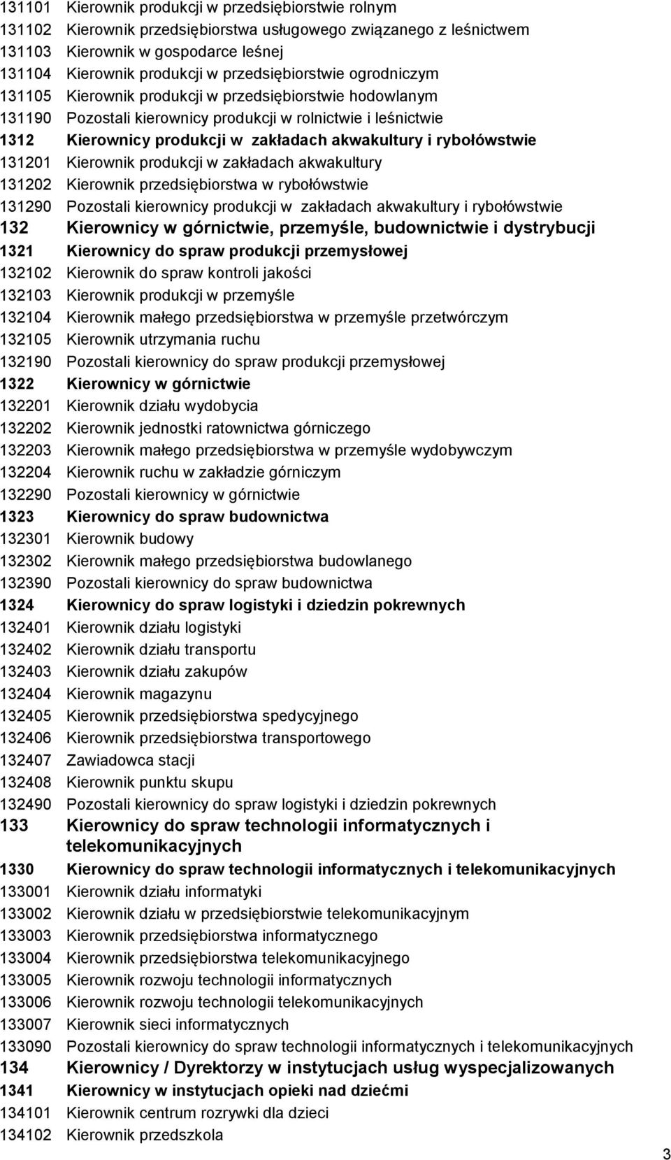 akwakultury i rybołówstwie 131201 Kierownik produkcji w zakładach akwakultury 131202 Kierownik przedsiębiorstwa w rybołówstwie 131290 Pozostali kierownicy produkcji w zakładach akwakultury i
