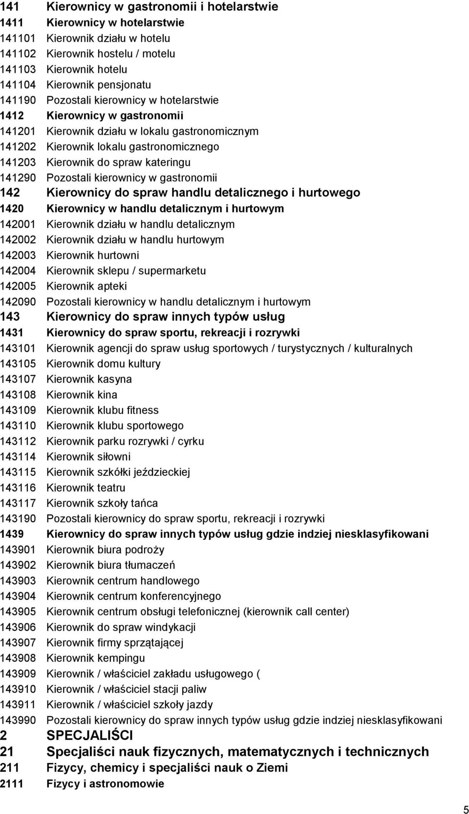 141290 Pozostali kierownicy w gastronomii 142 Kierownicy do spraw handlu detalicznego i hurtowego 1420 Kierownicy w handlu detalicznym i hurtowym 142001 Kierownik działu w handlu detalicznym 142002