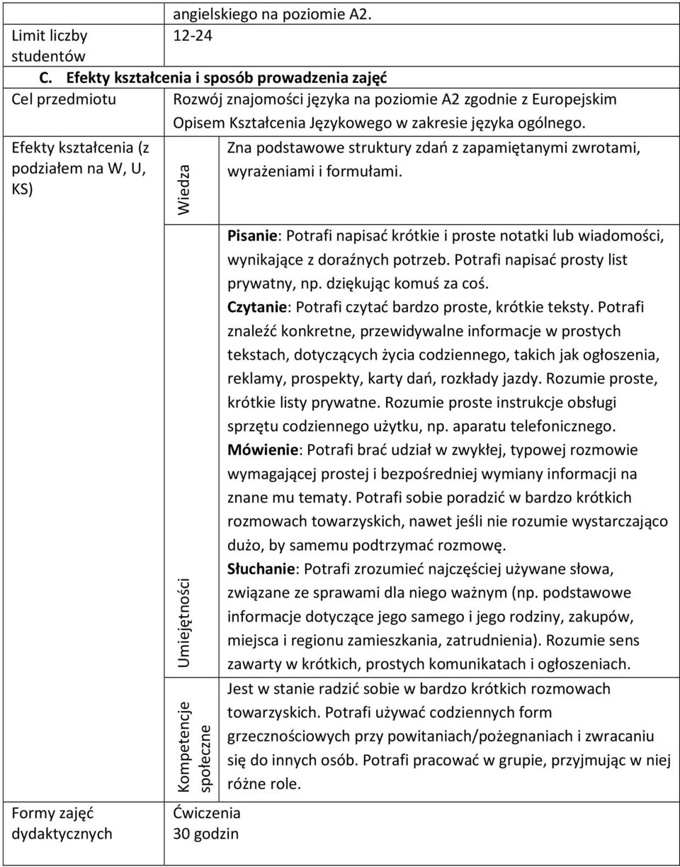 Efekty kształcenia (z podziałem na W, U, KS) Wiedza Zna podstawowe struktury zdań z zapamiętanymi zwrotami, wyrażeniami i formułami.