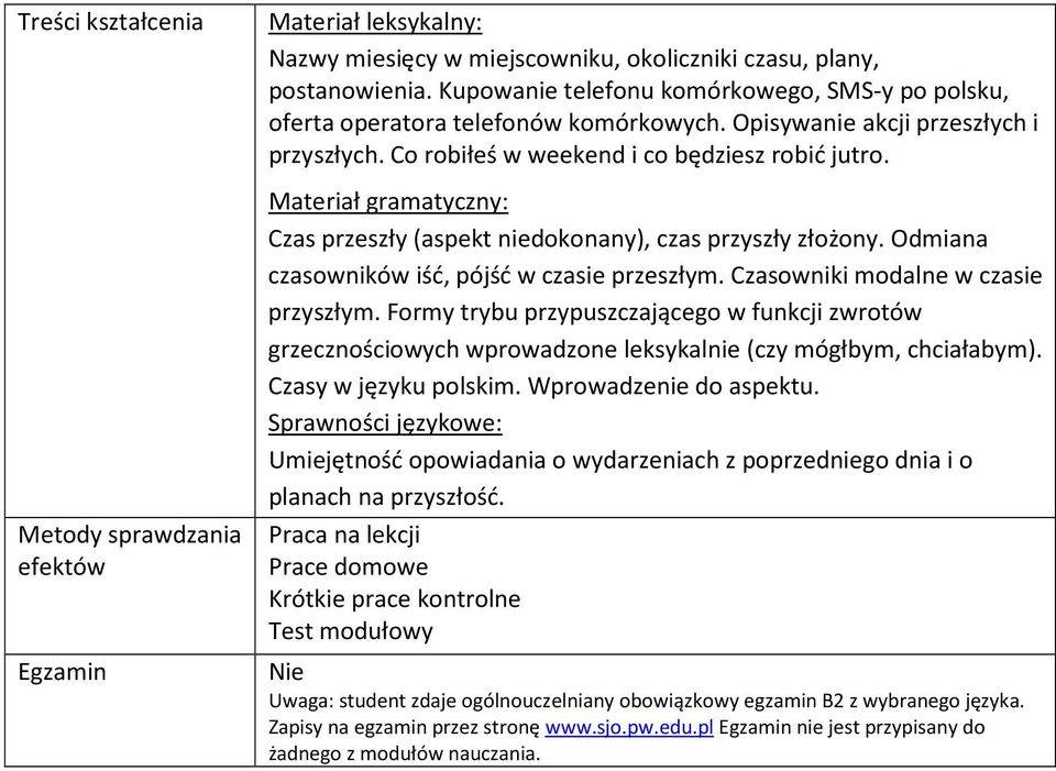 Materiał gramatyczny: Czas przeszły (aspekt niedokonany), czas przyszły złożony. Odmiana czasowników iść, pójść w czasie przeszłym. Czasowniki modalne w czasie przyszłym.