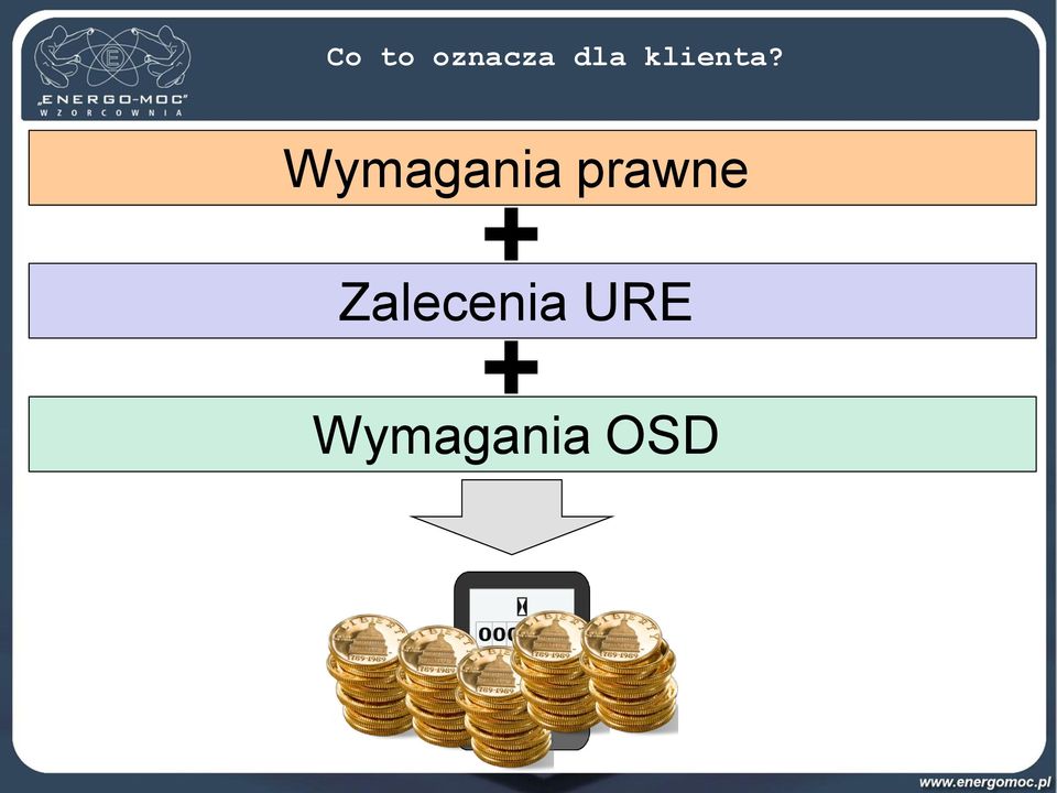 Wymagania prawne +