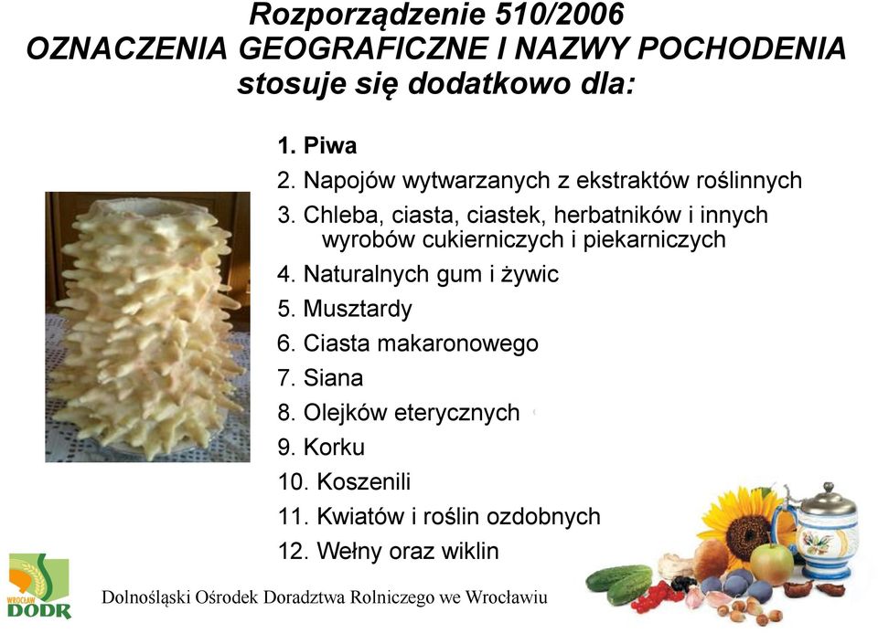 Chleba, ciasta, ciastek, herbatników i innych wyrobów cukierniczych i piekarniczych 4.